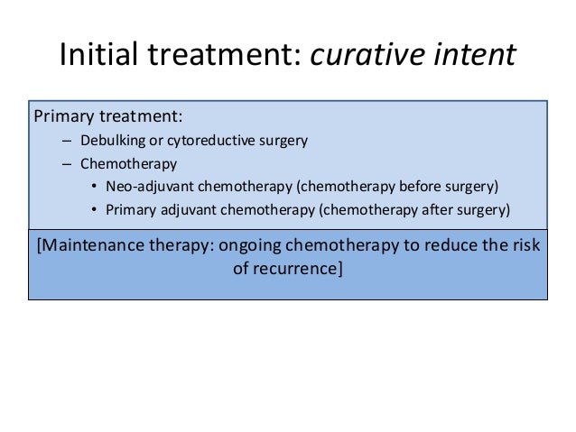 A Curative Cancer Treatment